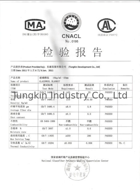 چین TUNGKIN INDUSTRY Co.Ltd گواهینامه ها